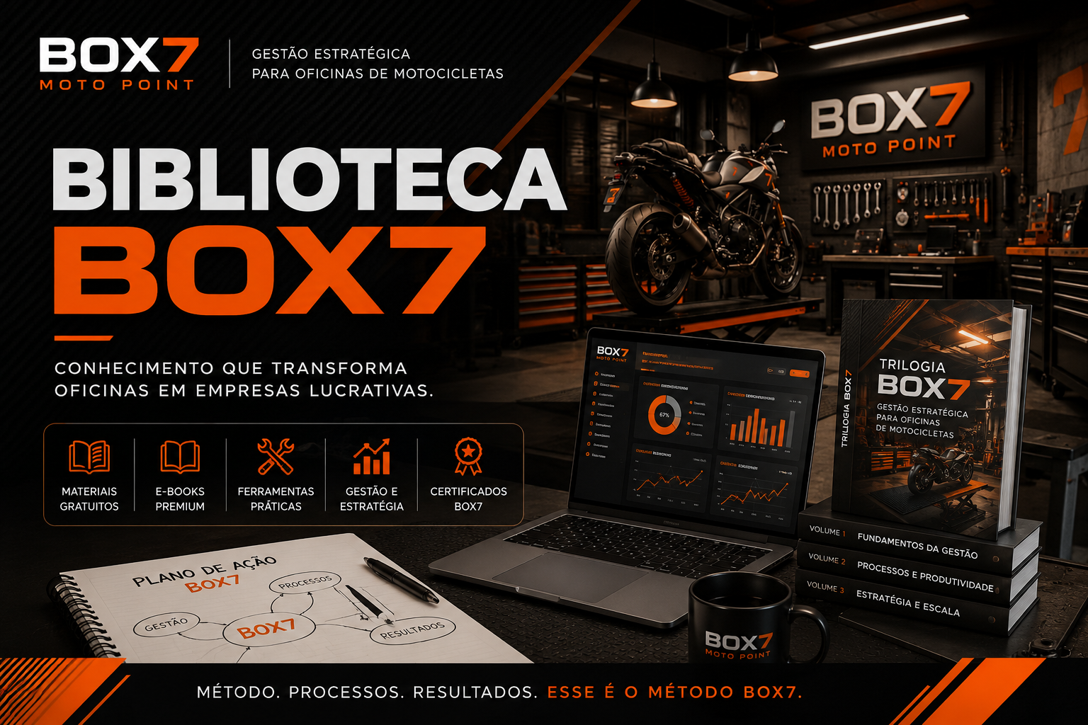 Biblioteca BOX7