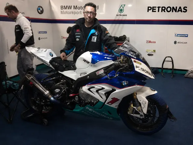BMW Motorrad